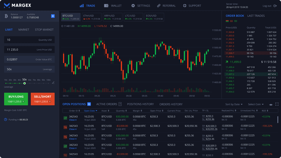 Margex trading interface screenshot